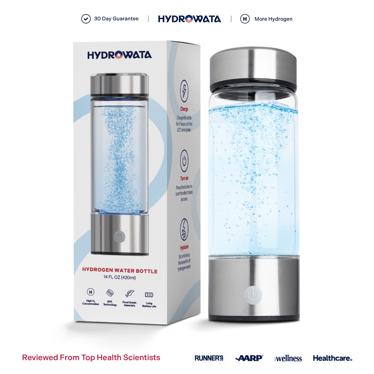HydroWata Bottle Part - The Glass Bottle