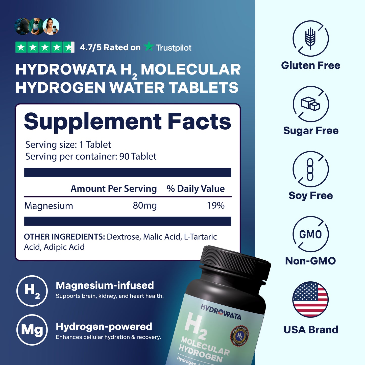 HydroWata™ | Hydrogen Molecular Tablets 90 Servings