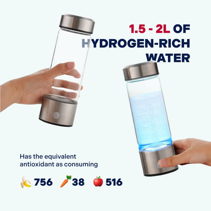 HydroWata™ Essential Hydration Bundle