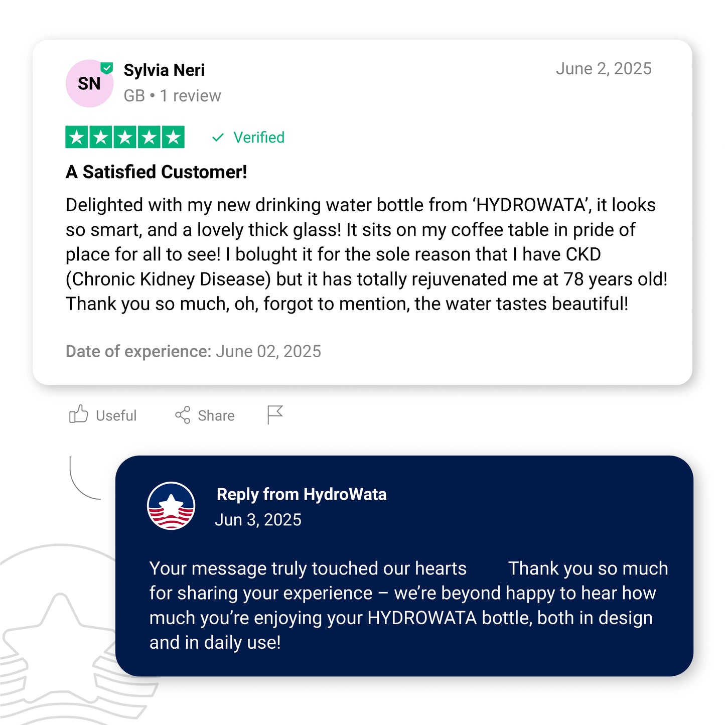 HydroWata | Hydrogen Water Bottle