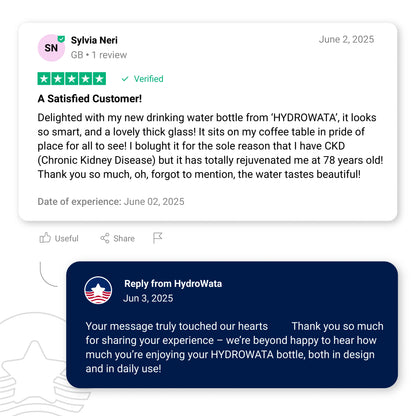 HydroWata | Hydrogen Water Bottle