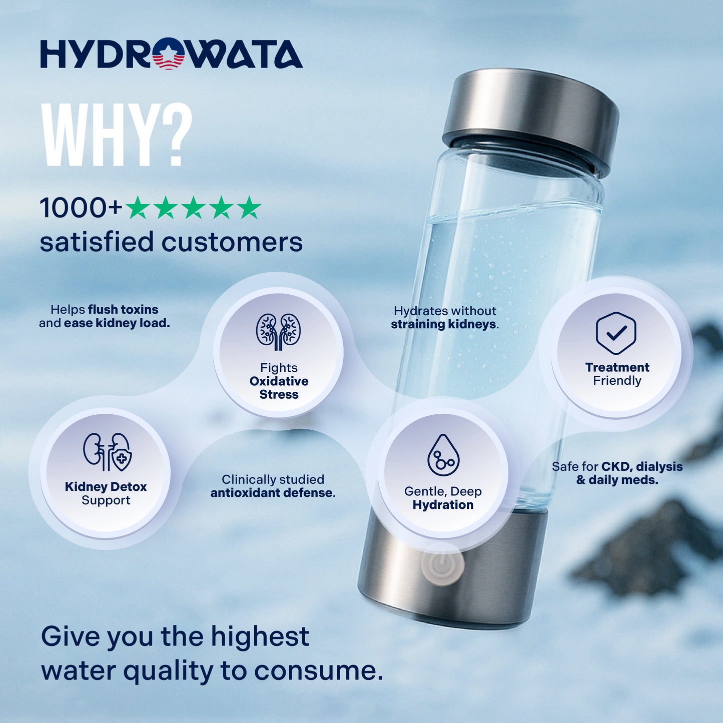 HydroWata | Hydrogen Water Bottle
