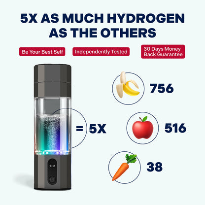 HydroWata™ Hydrogen Water Bottle - PRO