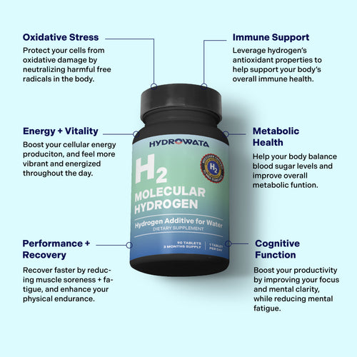 FREE Gift: HydroWata™ Hydrogen Water Tablets (90 Servings)