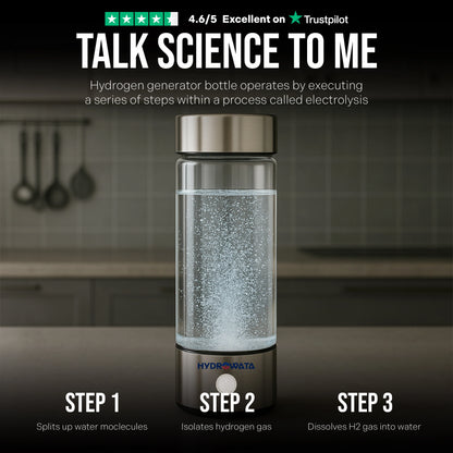 HydroWata | Hydrogen Water Bottle - Flash Sale