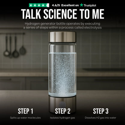 HydroWata | Hydrogen Water Bottle & FREE Gift - Holiday Sale