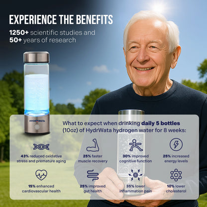 HydroWata™ - End of Summer Special Offer