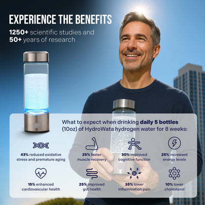 HydroWata™ Hydrogen Water Bottle