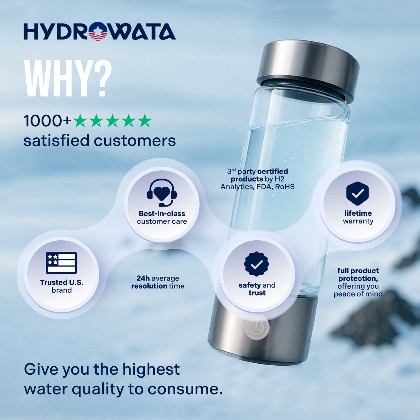 HydroWata | Hydrogen Water Bottle & FREE Gift - Holiday Sale