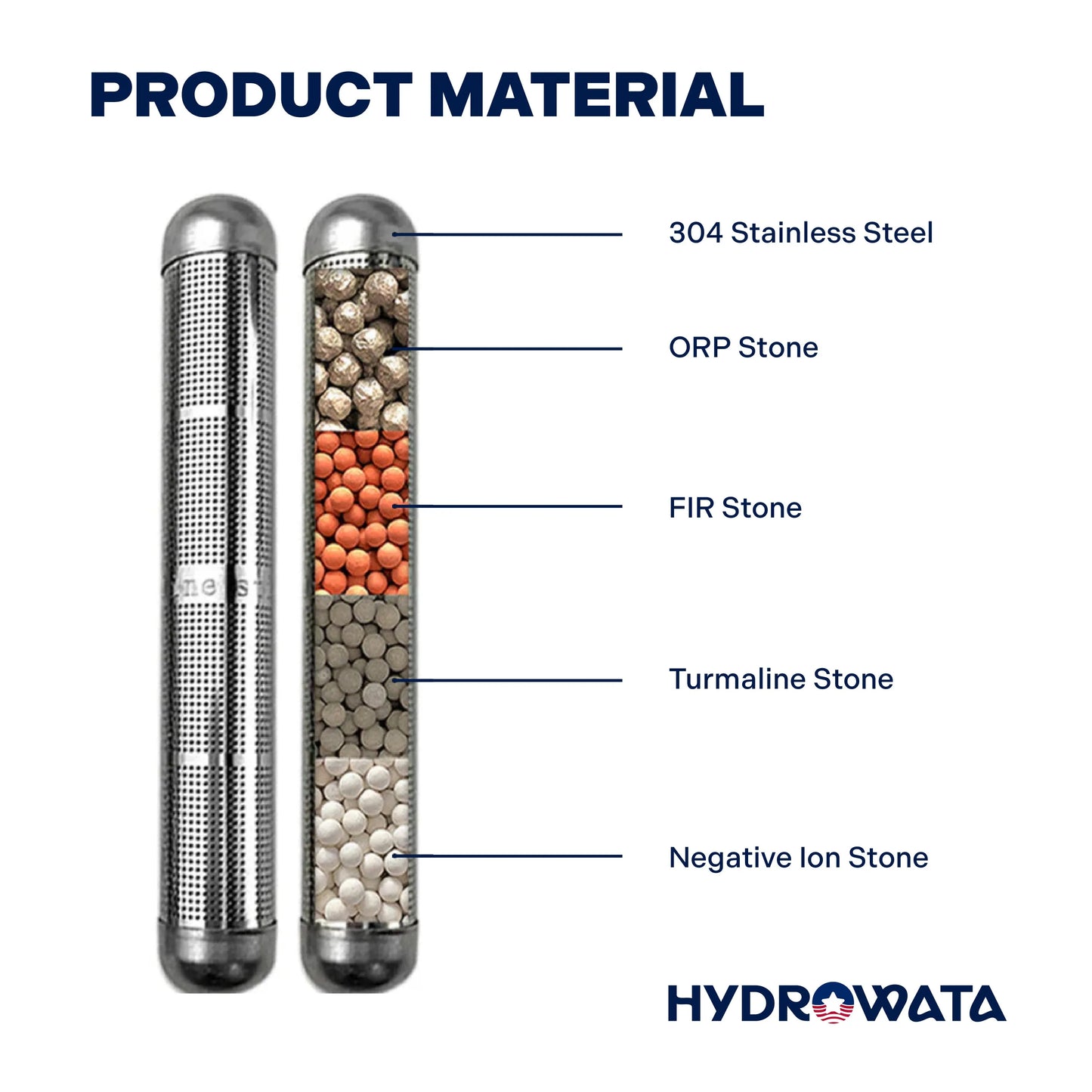 HydroWata™ Alkaline Water Stick