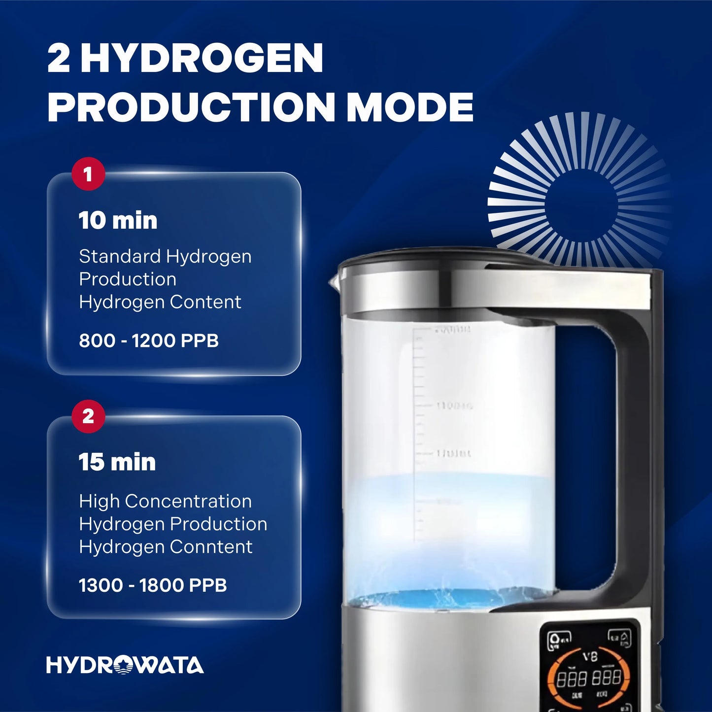 HydroWata™ Hydrogen Water Pitcher