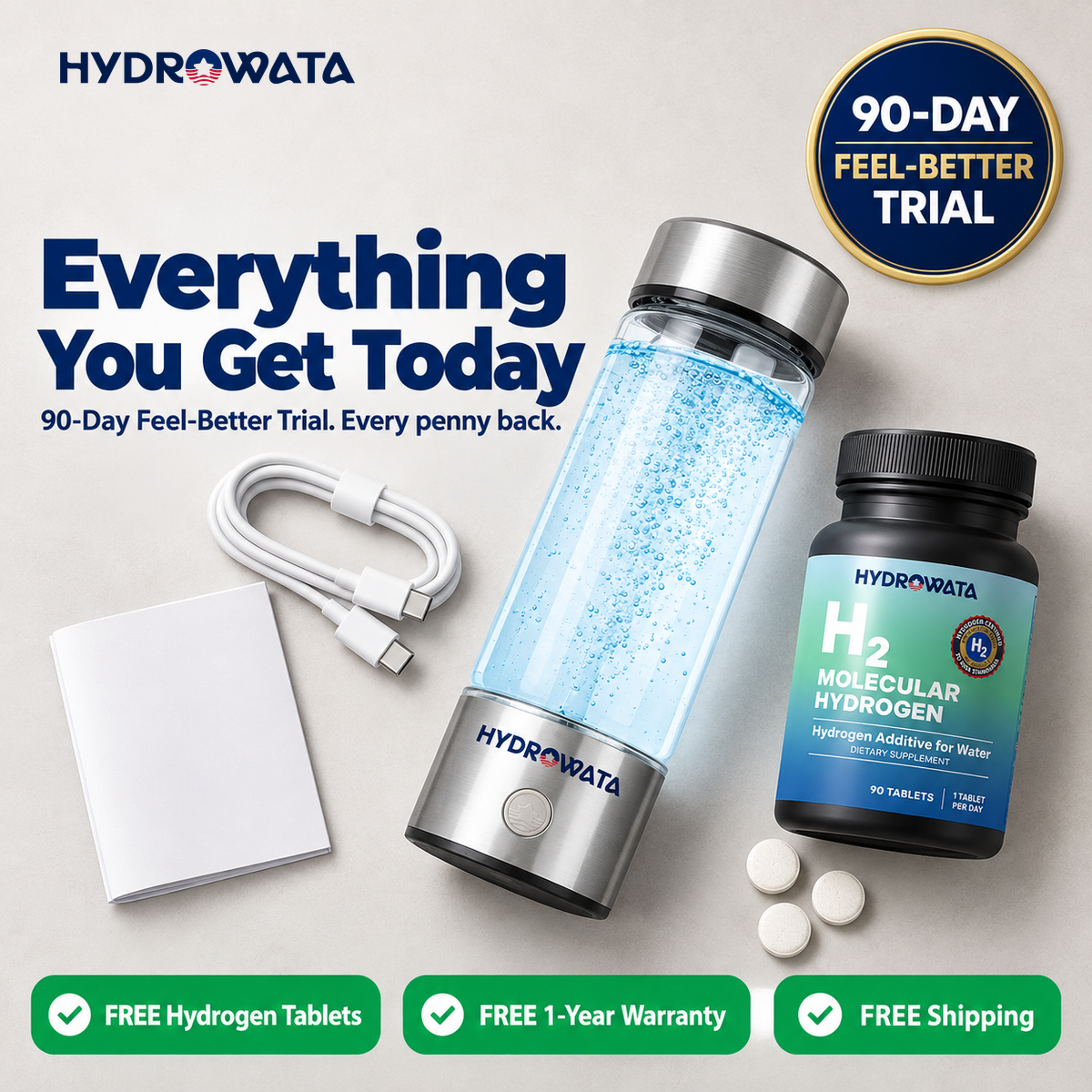 Everything You Get Today - HydroWata Hydrogen Water Bottle